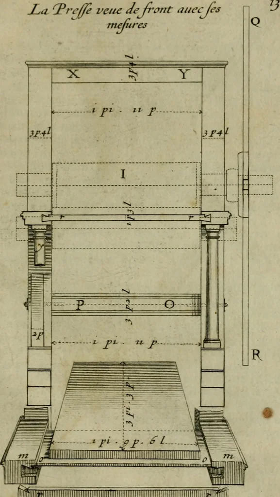 An illustration from Traicté des manieres de grauer en taille douce sur l'airin : par le moyen des eaux fortes, & des vernix durs & mols : ensemble de la façon d'en imprimer les planches & d'en construire la presse, & autres choses concernans lesdits arts, 1645, leaf 90