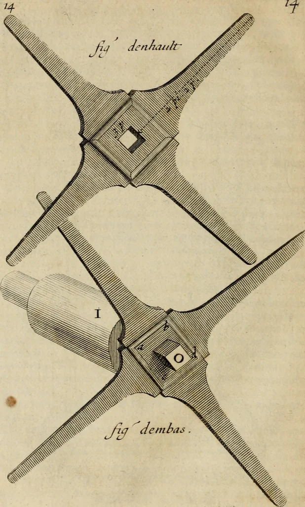 An illustration from Traicté des manieres de grauer en taille douce sur l'airin : par le moyen des eaux fortes, & des vernix durs & mols : ensemble de la façon d'en imprimer les planches & d'en construire la presse, & autres choses concernans lesdits arts, 1645, leaf 91