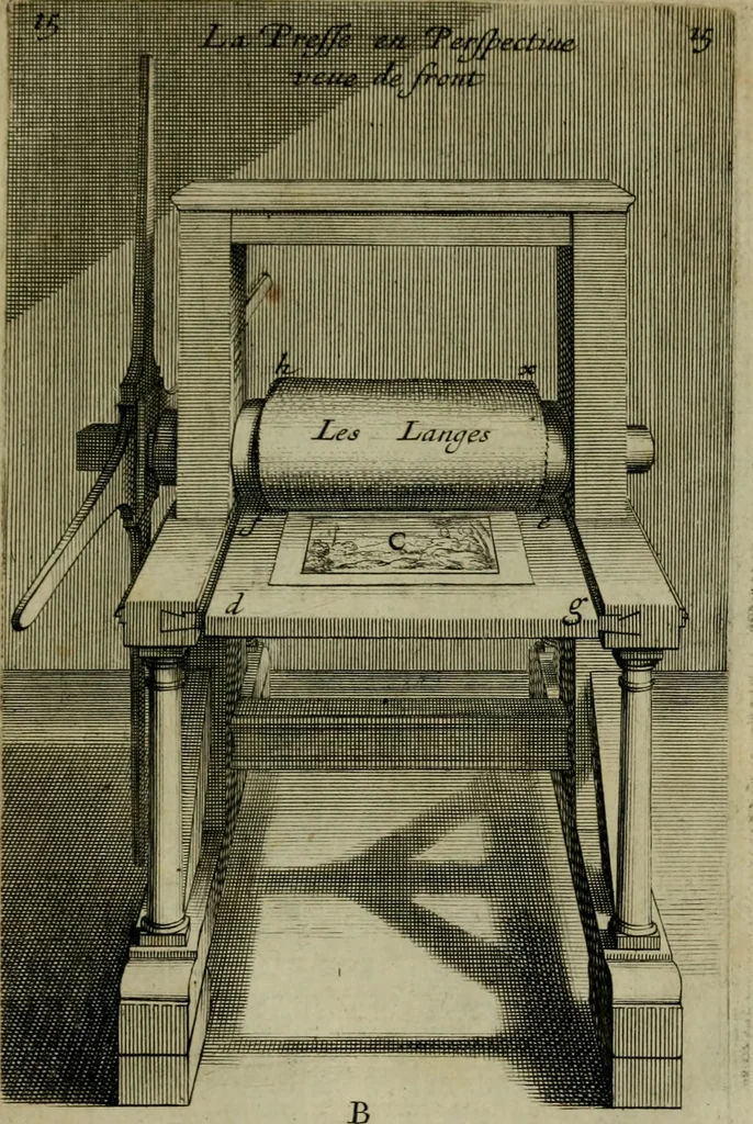 An illustration from Traicté des manieres de grauer en taille douce sur l'airin : par le moyen des eaux fortes, & des vernix durs & mols : ensemble de la façon d'en imprimer les planches & d'en construire la presse, & autres choses concernans lesdits arts, 1645, leaf 94