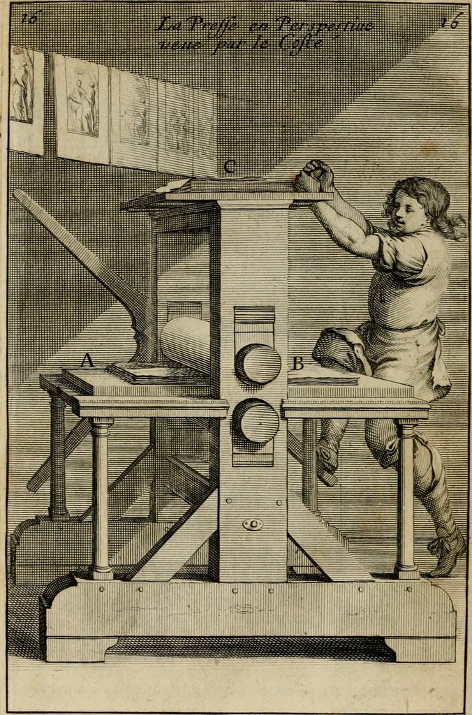 An illustration from Traicté des manieres de grauer en taille douce sur l'airin : par le moyen des eaux fortes, & des vernix durs & mols : ensemble de la façon d'en imprimer les planches & d'en construire la presse, & autres choses concernans lesdits arts, 1645, leaf 95