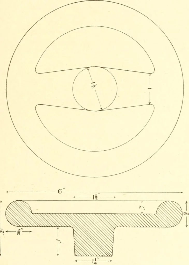 An illustration from Training in wood-work, designed for use in manual training and technical school; consisting of three parts: carpentry, wood-turning and pattern work, 1902, leaf 100