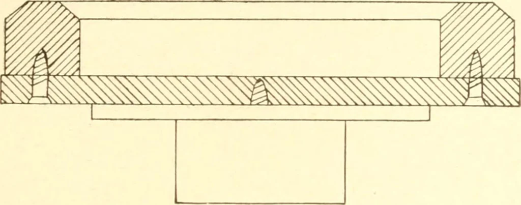 An illustration from Training in wood-work, designed for use in manual training and technical school; consisting of three parts: carpentry, wood-turning and pattern work, 1902, leaf 102