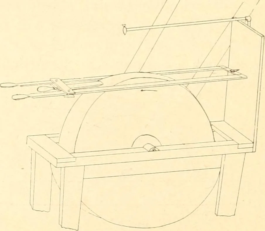An illustration from Training in wood-work, designed for use in manual training and technical school; consisting of three parts: carpentry, wood-turning and pattern work, 1902, leaf 11
