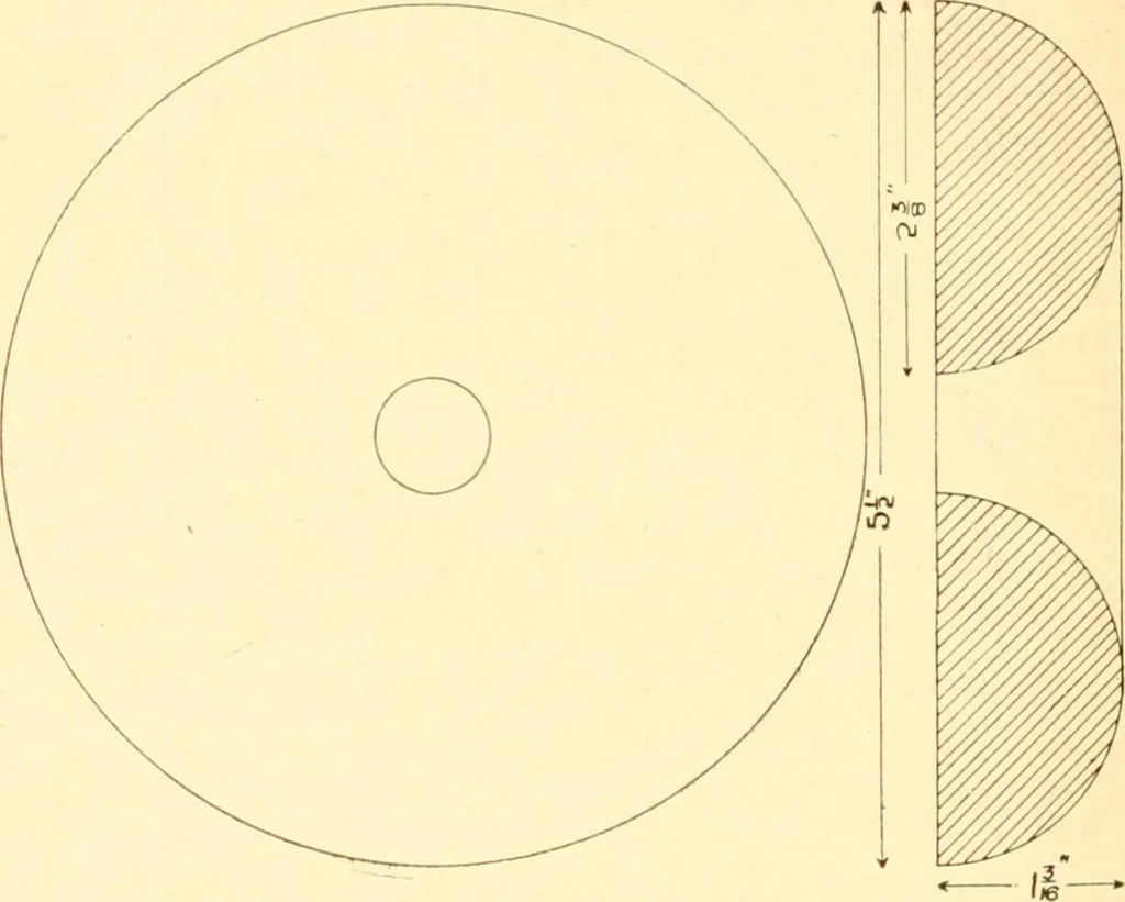 An illustration from Training in wood-work, designed for use in manual training and technical school; consisting of three parts: carpentry, wood-turning and pattern work, 1902, leaf 111