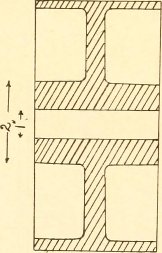 An illustration from Training in wood-work, designed for use in manual training and technical school; consisting of three parts: carpentry, wood-turning and pattern work, 1902, leaf 113