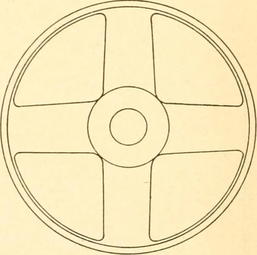 An illustration from Training in wood-work, designed for use in manual training and technical school; consisting of three parts: carpentry, wood-turning and pattern work, 1902, leaf 113