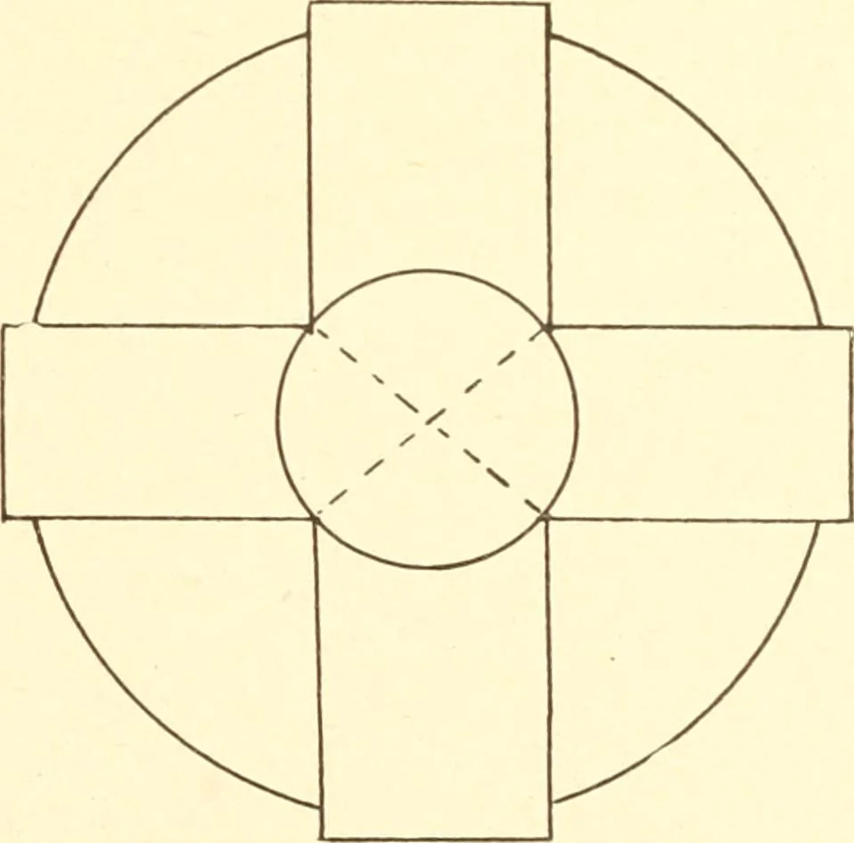 An illustration from Training in wood-work, designed for use in manual training and technical school; consisting of three parts: carpentry, wood-turning and pattern work, 1902, leaf 114
