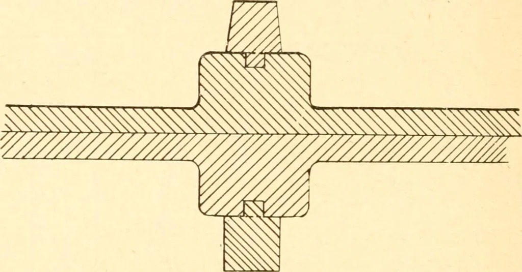 An illustration from Training in wood-work, designed for use in manual training and technical school; consisting of three parts: carpentry, wood-turning and pattern work, 1902, leaf 117