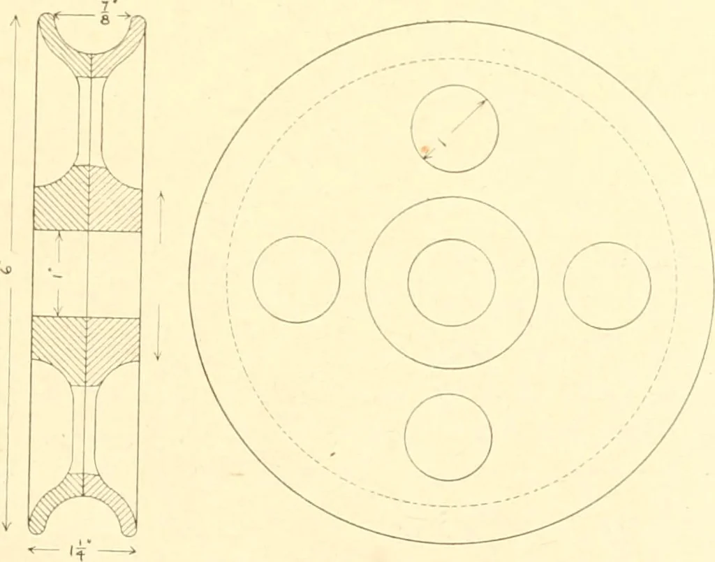An illustration from Training in wood-work, designed for use in manual training and technical school; consisting of three parts: carpentry, wood-turning and pattern work, 1902, leaf 118