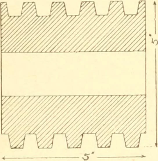 An illustration from Training in wood-work, designed for use in manual training and technical school; consisting of three parts: carpentry, wood-turning and pattern work, 1902, leaf 120