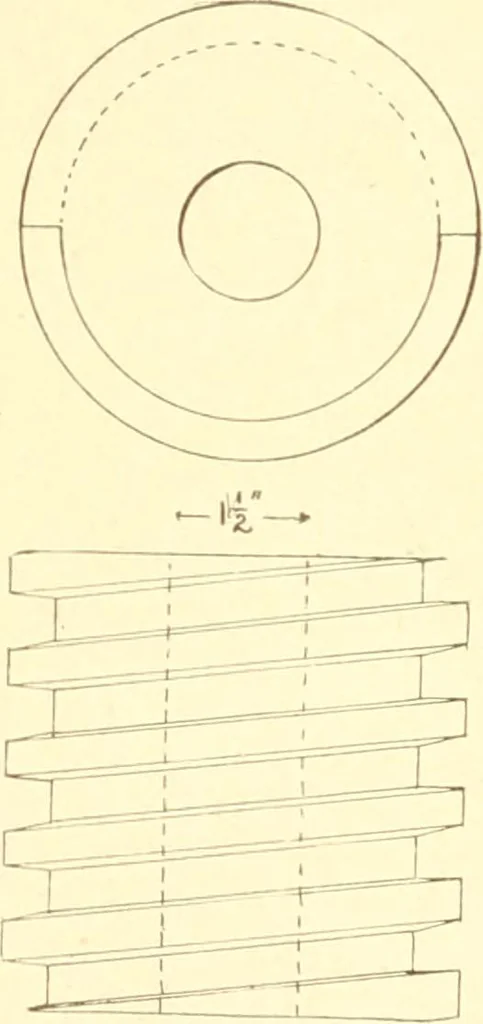 An illustration from Training in wood-work, designed for use in manual training and technical school; consisting of three parts: carpentry, wood-turning and pattern work, 1902, leaf 120