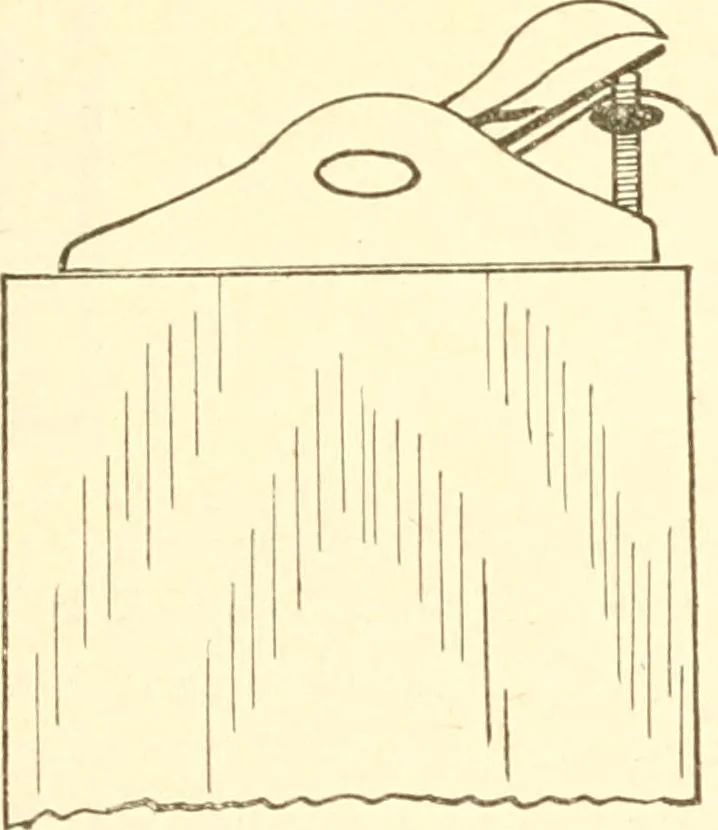 An illustration from Training in wood-work, designed for use in manual training and technical school; consisting of three parts: carpentry, wood-turning and pattern work, 1902, leaf 14