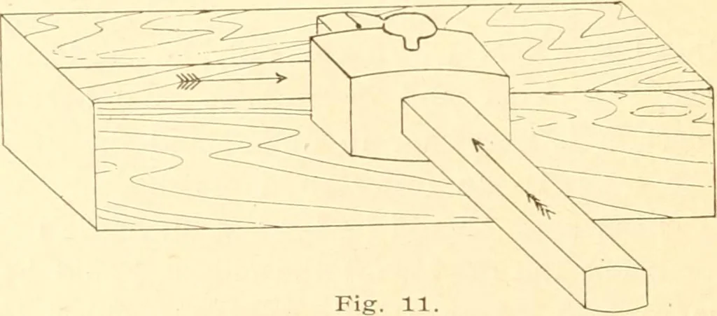 An illustration from Training in wood-work, designed for use in manual training and technical school; consisting of three parts: carpentry, wood-turning and pattern work, 1902, leaf 15