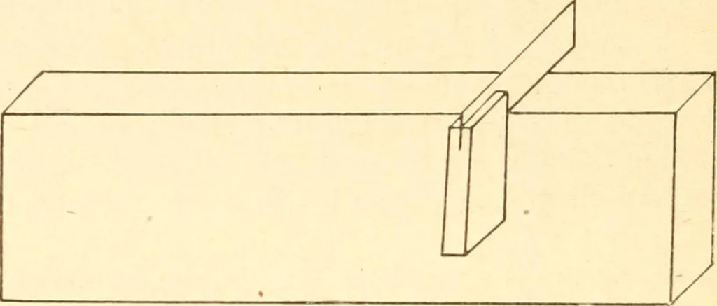 An illustration from Training in wood-work, designed for use in manual training and technical school; consisting of three parts: carpentry, wood-turning and pattern work, 1902, leaf 17
