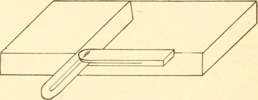 An illustration from Training in wood-work, designed for use in manual training and technical school; consisting of three parts: carpentry, wood-turning and pattern work, 1902, leaf 17