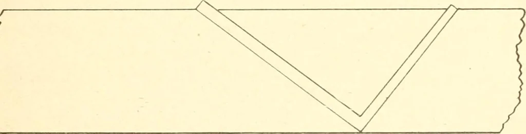 An illustration from Training in wood-work, designed for use in manual training and technical school; consisting of three parts: carpentry, wood-turning and pattern work, 1902, leaf 28