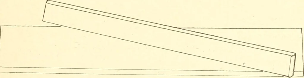 An illustration from Training in wood-work, designed for use in manual training and technical school; consisting of three parts: carpentry, wood-turning and pattern work, 1902, leaf 32