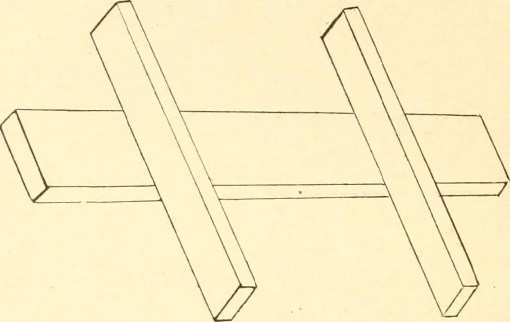 An illustration from Training in wood-work, designed for use in manual training and technical school; consisting of three parts: carpentry, wood-turning and pattern work, 1902, leaf 33