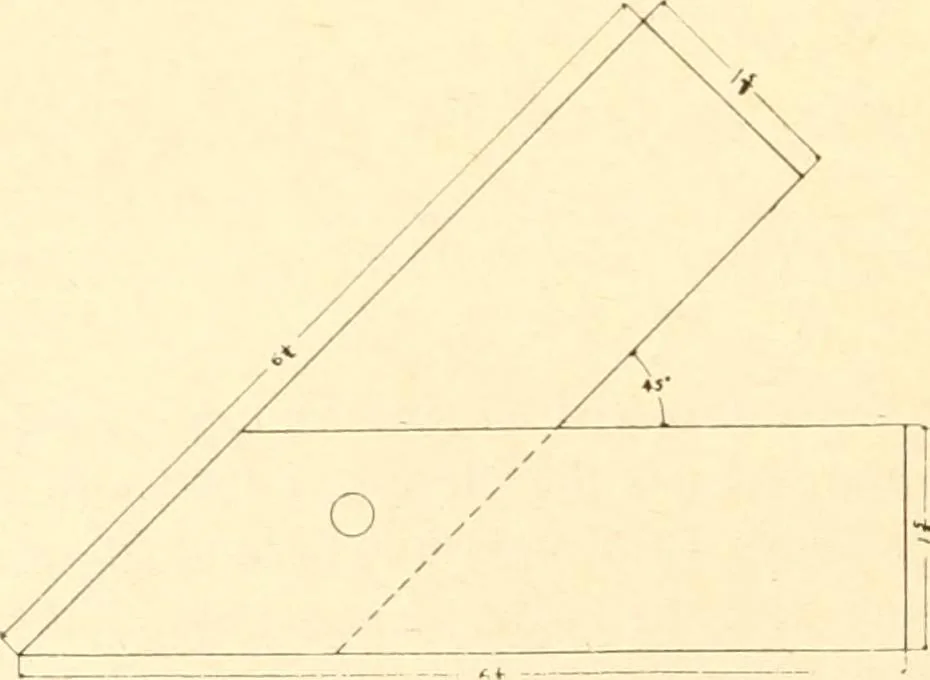 An illustration from Training in wood-work, designed for use in manual training and technical school; consisting of three parts: carpentry, wood-turning and pattern work, 1902, leaf 41