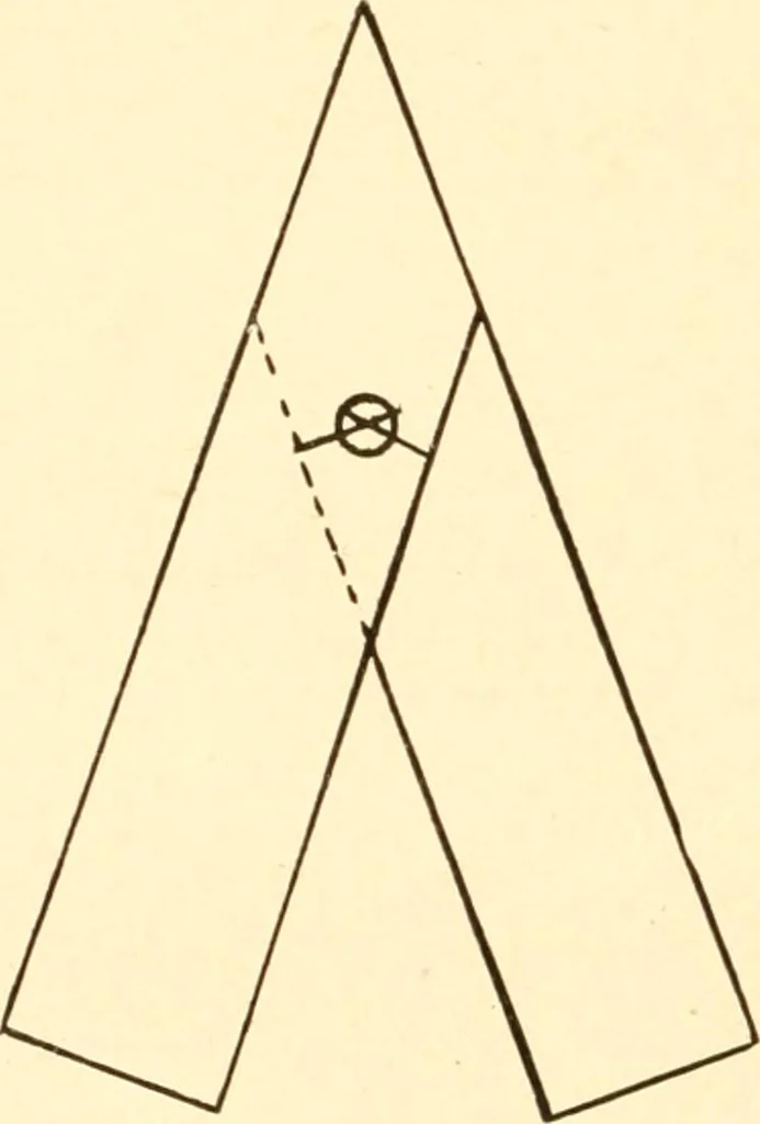 An illustration from Training in wood-work, designed for use in manual training and technical school; consisting of three parts: carpentry, wood-turning and pattern work, 1902, leaf 43