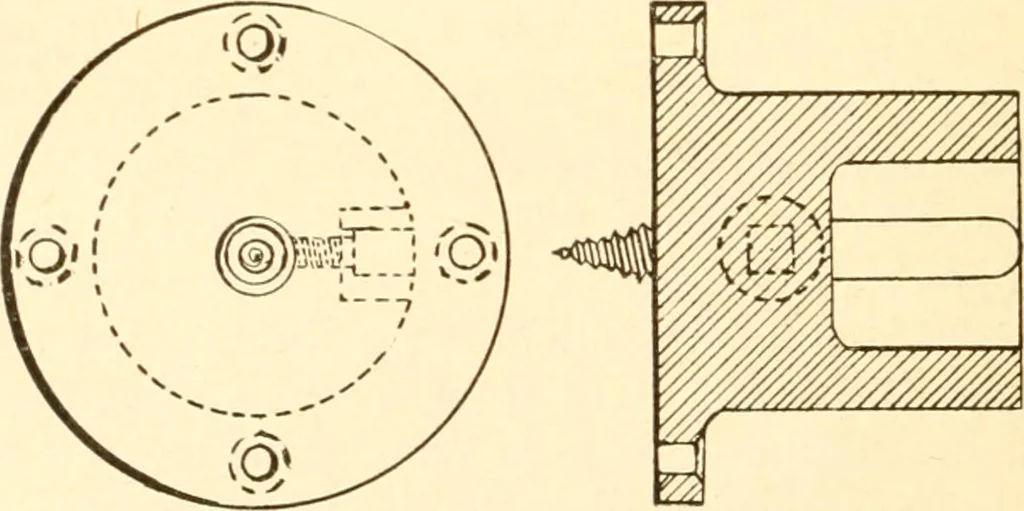 An illustration from Training in wood-work, designed for use in manual training and technical school; consisting of three parts: carpentry, wood-turning and pattern work, 1902, leaf 61