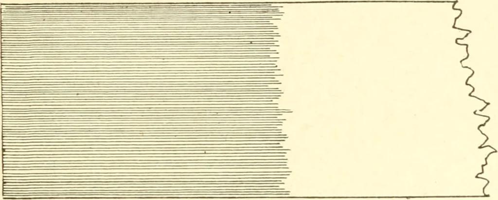 An illustration from Training in wood-work, designed for use in manual training and technical school; consisting of three parts: carpentry, wood-turning and pattern work, 1902, leaf 64