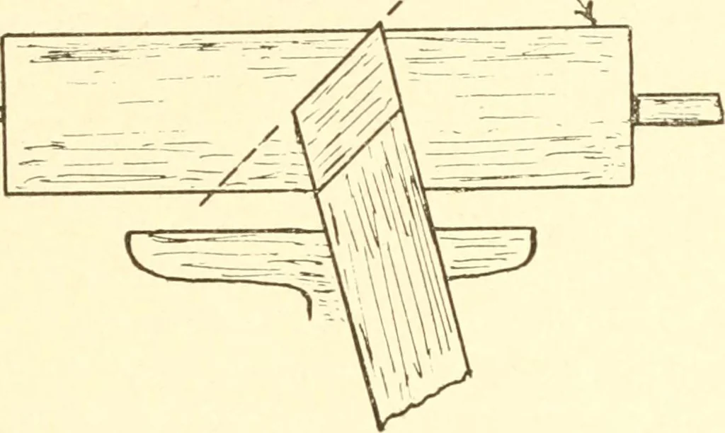 An illustration from Training in wood-work, designed for use in manual training and technical school; consisting of three parts: carpentry, wood-turning and pattern work, 1902, leaf 66