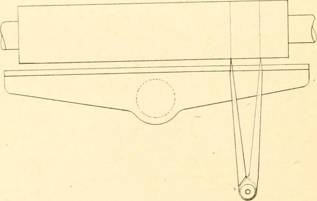 An illustration from Training in wood-work, designed for use in manual training and technical school; consisting of three parts: carpentry, wood-turning and pattern work, 1902, leaf 69