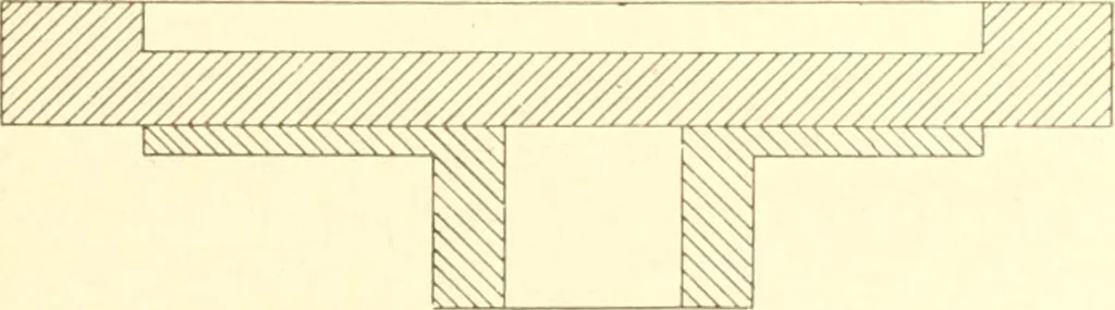 An illustration from Training in wood-work, designed for use in manual training and technical school; consisting of three parts: carpentry, wood-turning and pattern work, 1902, leaf 76