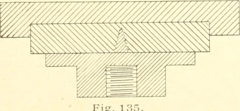 An illustration from Training in wood-work, designed for use in manual training and technical school; consisting of three parts: carpentry, wood-turning and pattern work, 1902, leaf 76