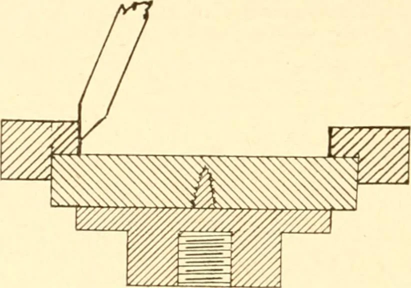 An illustration from Training in wood-work, designed for use in manual training and technical school; consisting of three parts: carpentry, wood-turning and pattern work, 1902, leaf 77