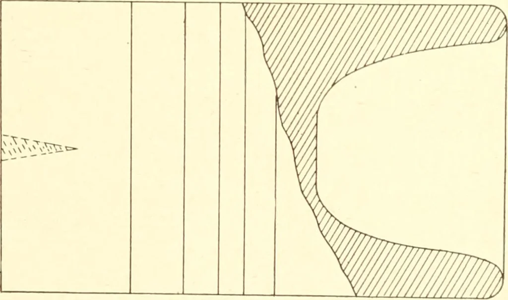 An illustration from Training in wood-work, designed for use in manual training and technical school; consisting of three parts: carpentry, wood-turning and pattern work, 1902, leaf 78