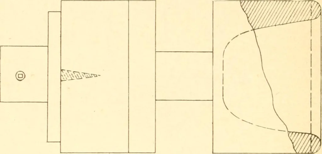 An illustration from Training in wood-work, designed for use in manual training and technical school; consisting of three parts: carpentry, wood-turning and pattern work, 1902, leaf 79