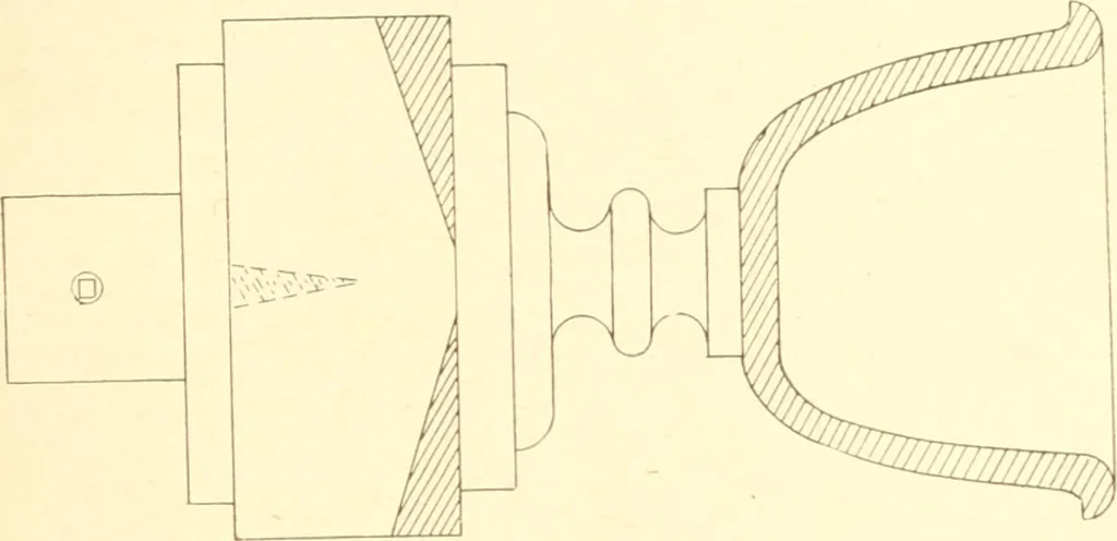 An illustration from Training in wood-work, designed for use in manual training and technical school; consisting of three parts: carpentry, wood-turning and pattern work, 1902, leaf 80