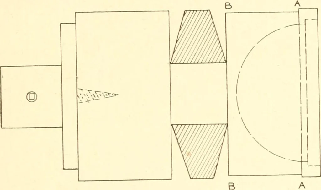 An illustration from Training in wood-work, designed for use in manual training and technical school; consisting of three parts: carpentry, wood-turning and pattern work, 1902, leaf 82