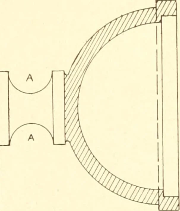 An illustration from Training in wood-work, designed for use in manual training and technical school; consisting of three parts: carpentry, wood-turning and pattern work, 1902, leaf 82
