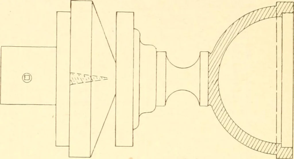 An illustration from Training in wood-work, designed for use in manual training and technical school; consisting of three parts: carpentry, wood-turning and pattern work, 1902, leaf 83