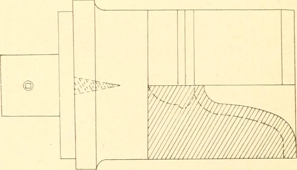 An illustration from Training in wood-work, designed for use in manual training and technical school; consisting of three parts: carpentry, wood-turning and pattern work, 1902, leaf 83