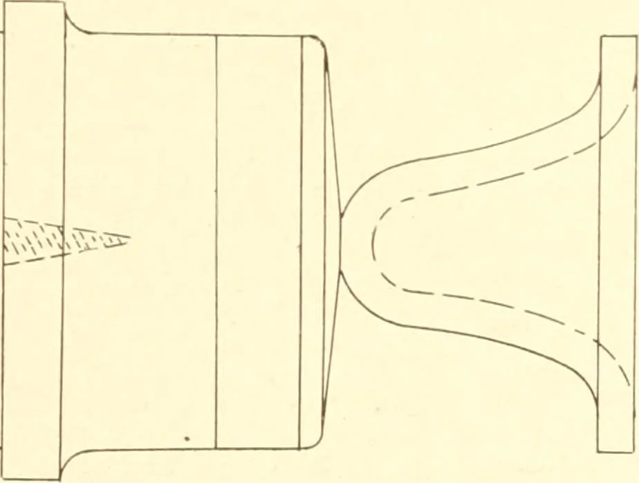 An illustration from Training in wood-work, designed for use in manual training and technical school; consisting of three parts: carpentry, wood-turning and pattern work, 1902, leaf 84