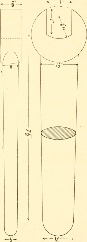 An illustration from Training in wood-work, designed for use in manual training and technical school; consisting of three parts: carpentry, wood-turning and pattern work, 1902, leaf 97