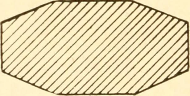 An illustration from Training in wood-work, designed for use in manual training and technical school; consisting of three parts: carpentry, wood-turning and pattern work, 1902, leaf 99
