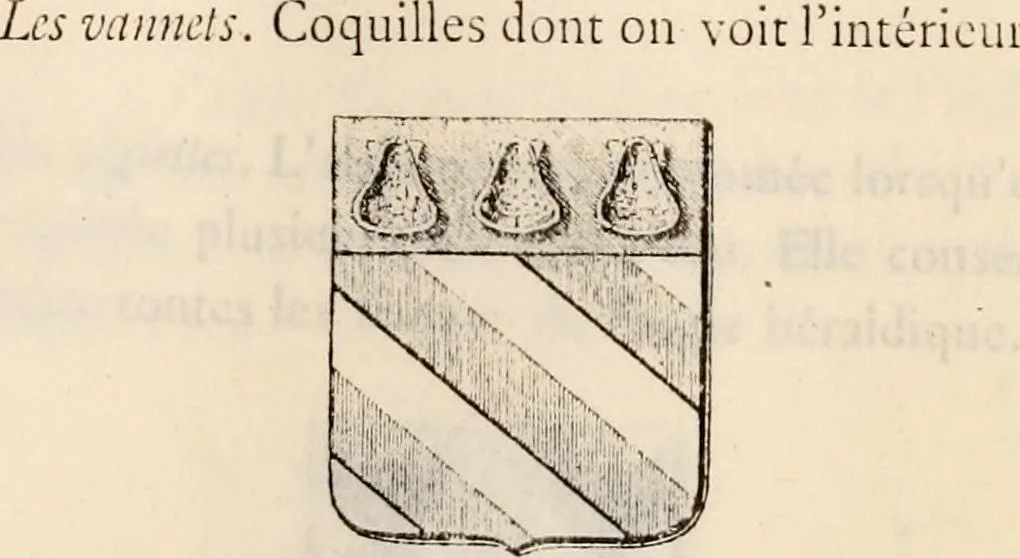 An illustration from Traité complet de la science du blason : à l'usage des bibliophiles, archéologues, amateurs d'objets d'art et de curiosité, numismates, archivistes, artistes, etc., 1880, leaf 262
