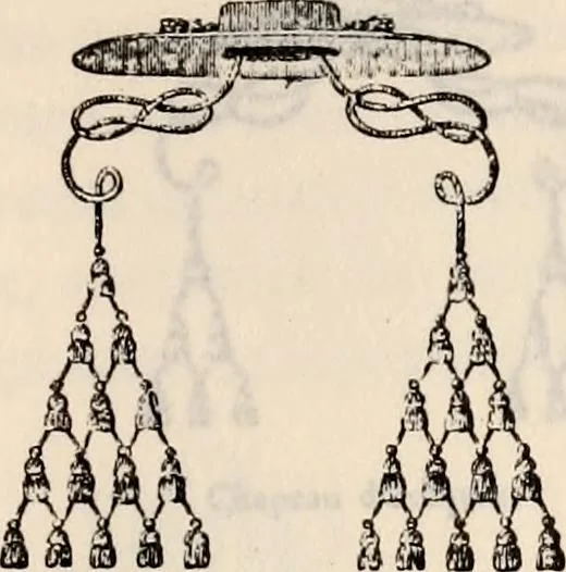 An illustration from Traité complet de la science du blason : à l'usage des bibliophiles, archéologues, amateurs d'objets d'art et de curiosité, numismates, archivistes, artistes, etc., 1880, leaf 384