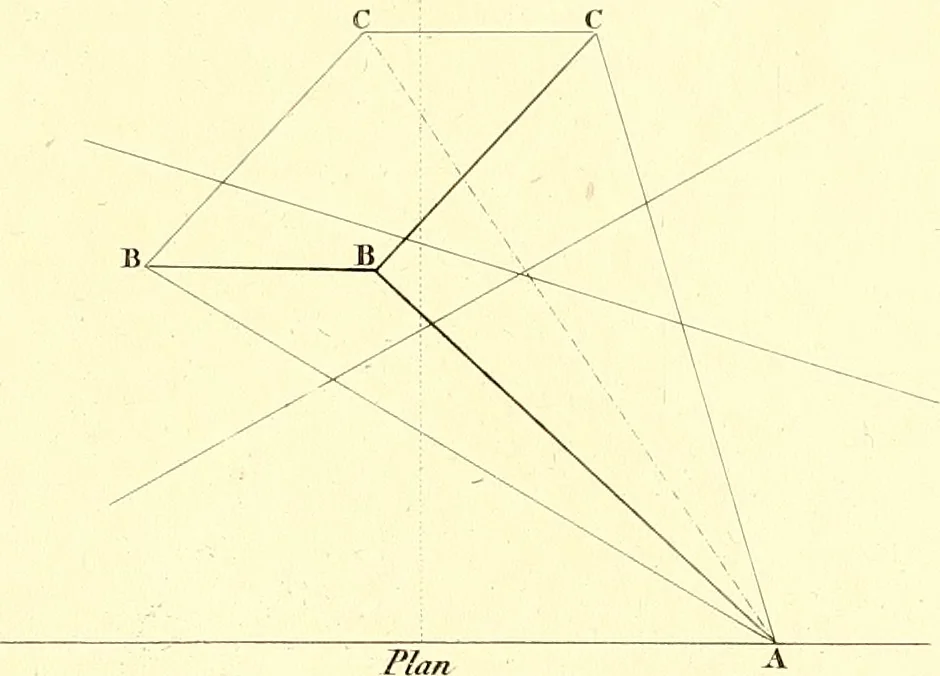 An illustration from Traité complet de la peinture, 1829, leaf 102