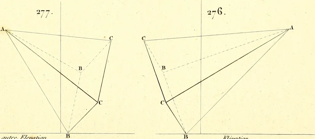 An illustration from Traité complet de la peinture, 1829, leaf 102