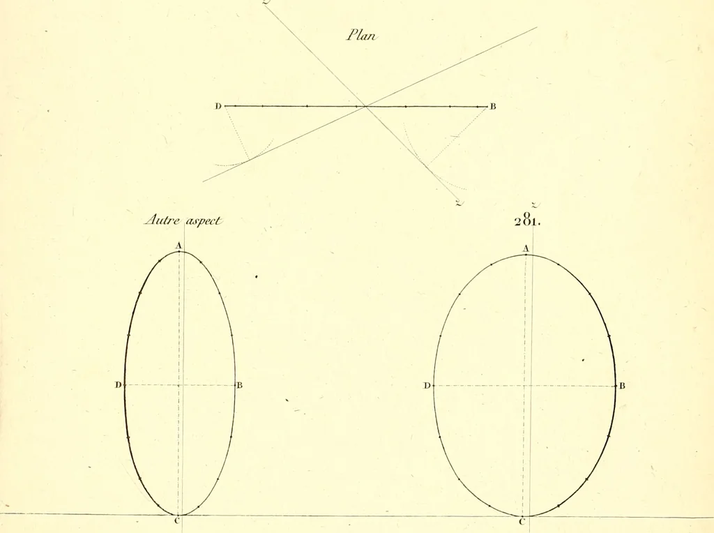 An illustration from Traité complet de la peinture, 1829, leaf 104