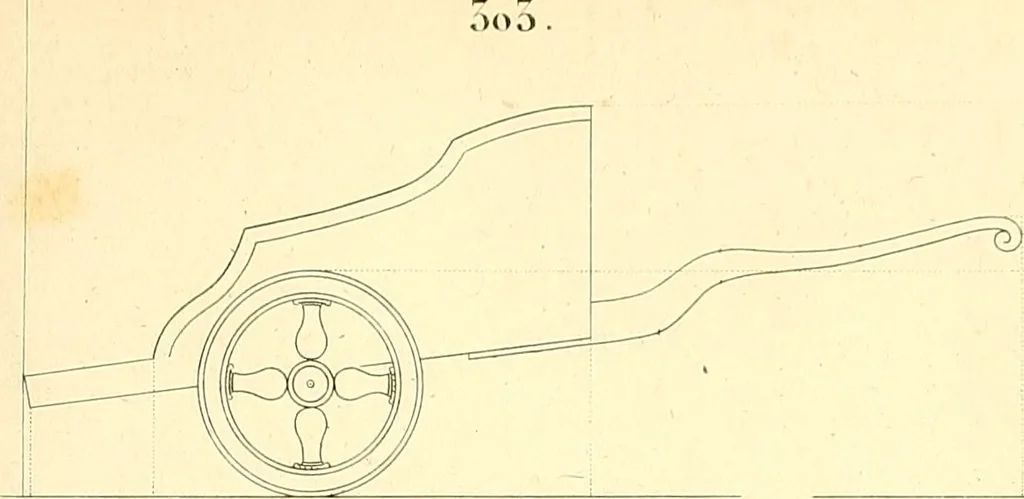 An illustration from Traité complet de la peinture, 1829, leaf 116