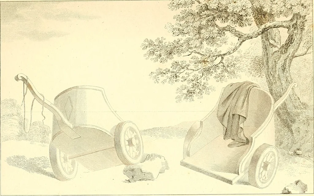 An illustration from Traité complet de la peinture, 1829, leaf 120