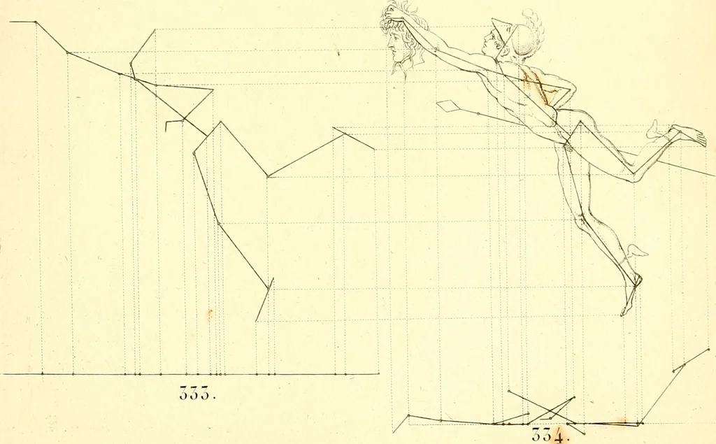 An illustration from Traité complet de la peinture, 1829, leaf 134