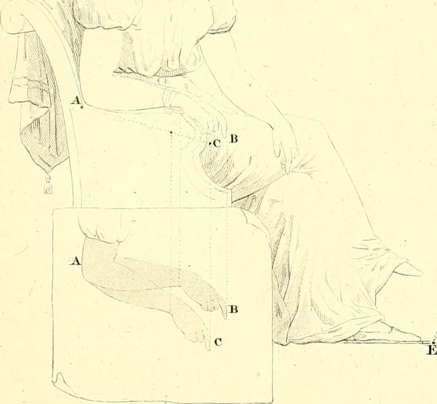 An illustration from Traité complet de la peinture, 1829, leaf 148